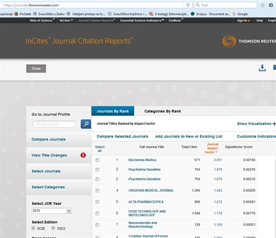 Objavljeni faktori odjeka „Impact Factors" za 2015. godinu